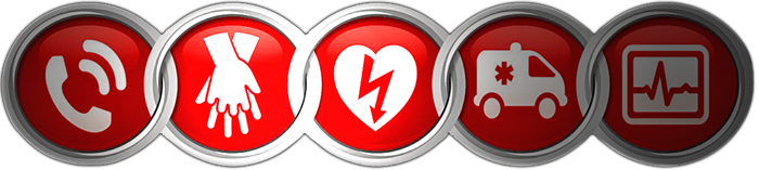 Mesures d'urgences (BLS-AED)