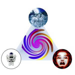 Peurs habitudes croyances